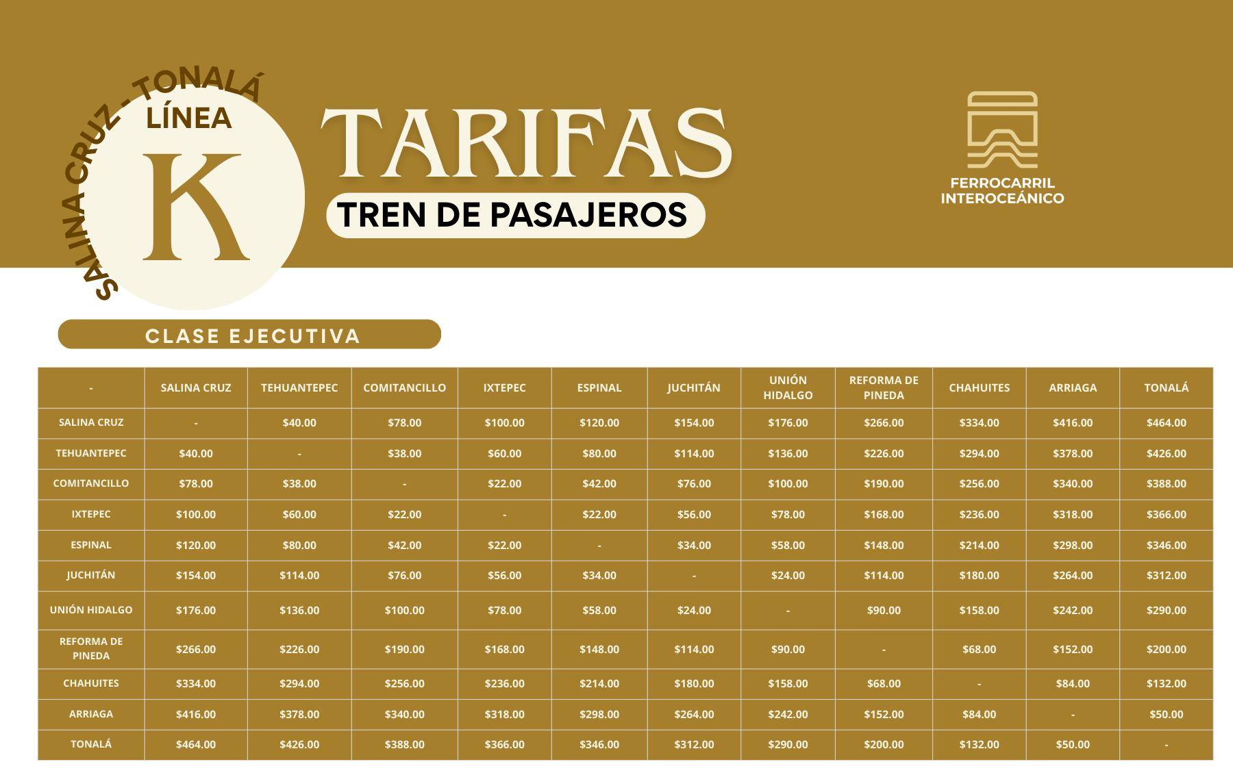 TARIFAS LINEA K