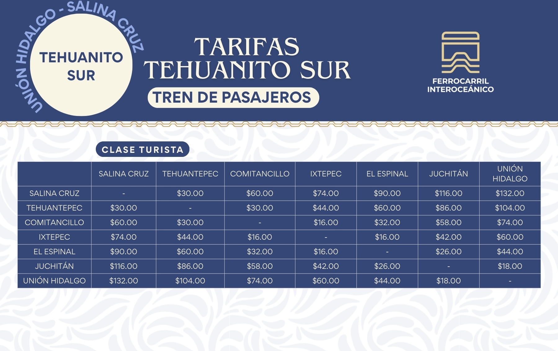 TARIFAS TEHUANITO SUR