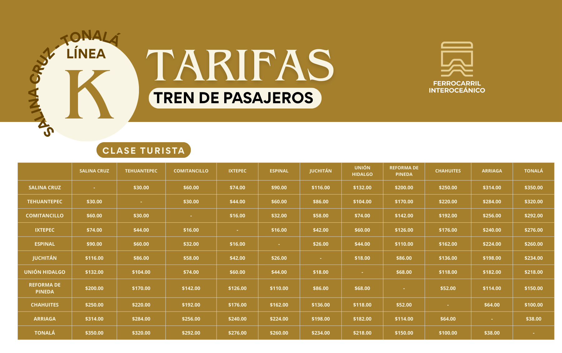 TARIFAS LINEA K 