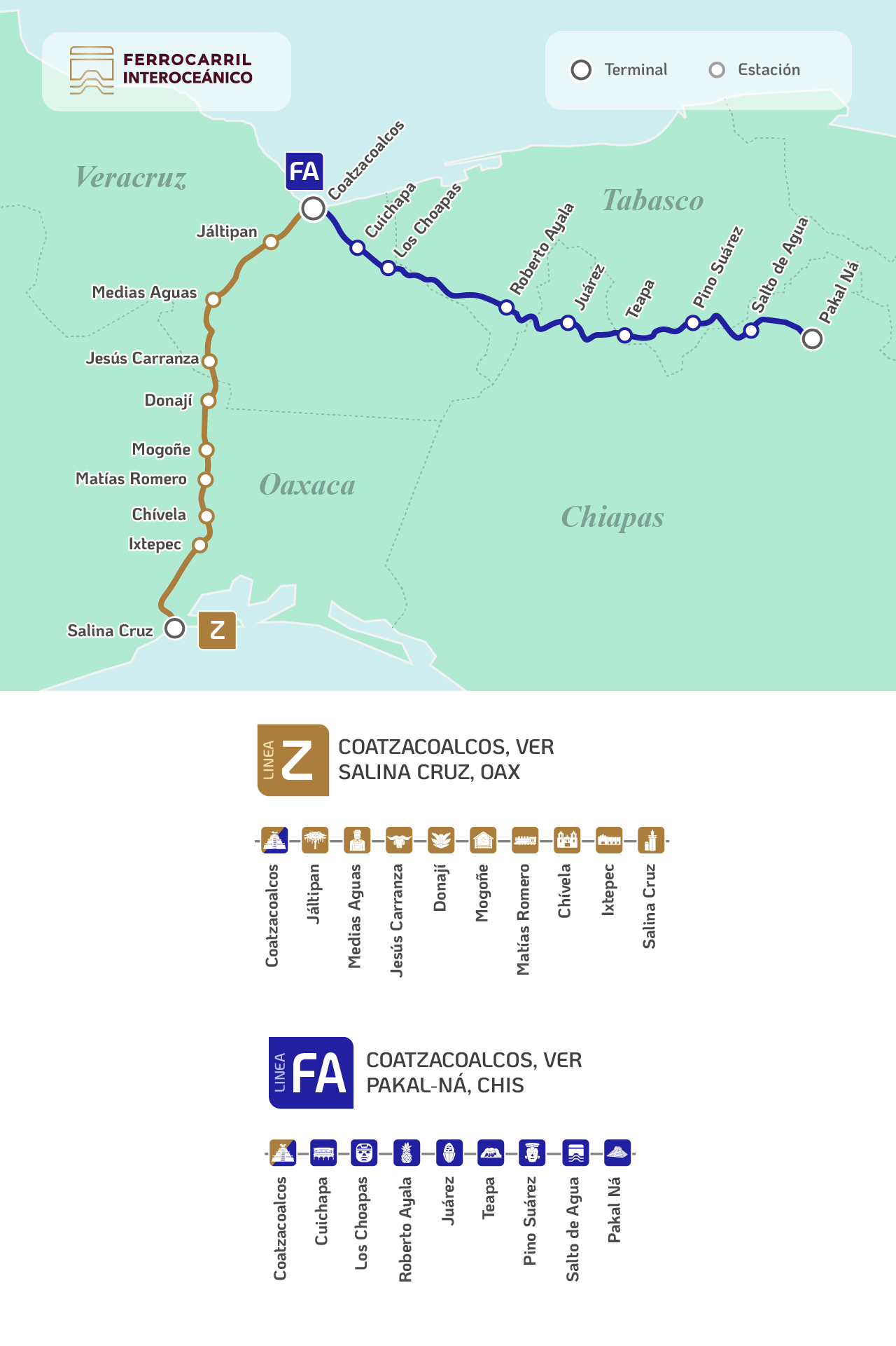Mapa de ruta